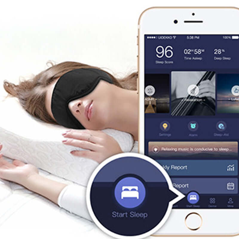 Future Tech monitoring and analysis sleep aid music eye mask