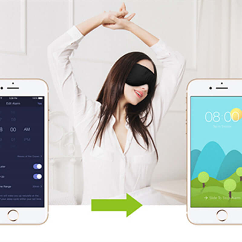 Future Tech monitoring and analysis sleep aid music eye mask