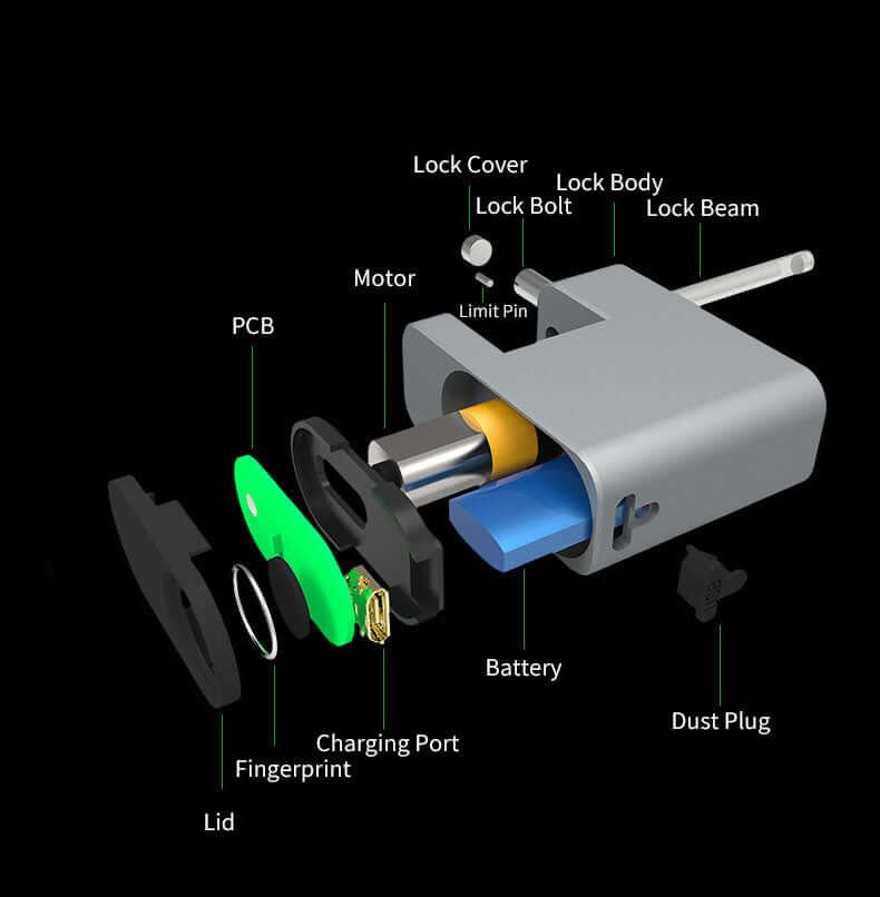 Future Tech Fingerprint padlock luggage lock