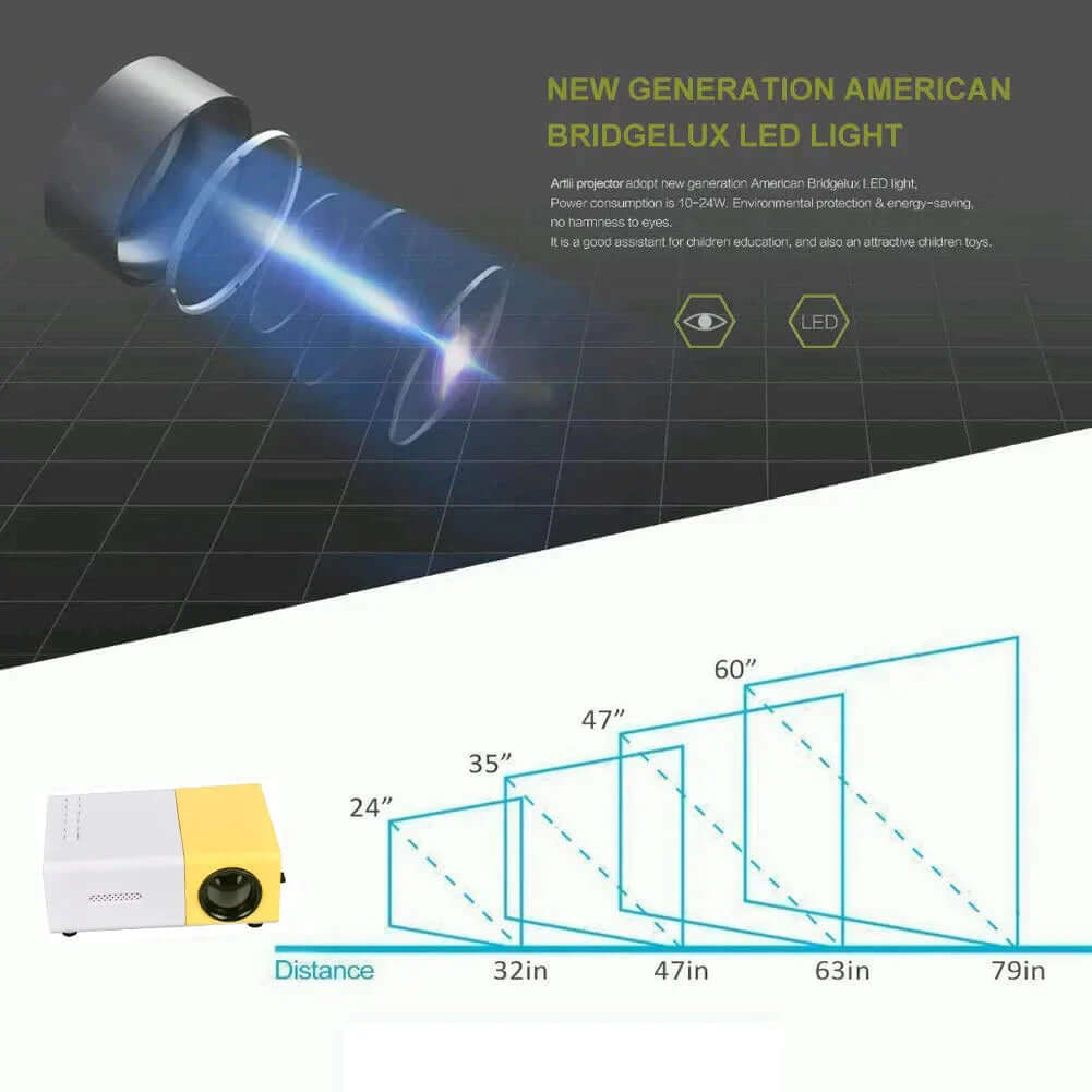 Future Tech Mini Projector – 1080P Full HD Support, 