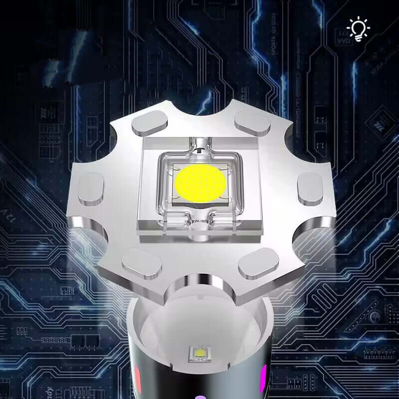 Future Tech Bluetooth Speaker Portable Card LED